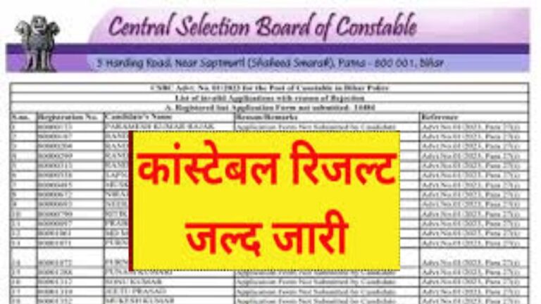 Bihar Police Constable Result 2024