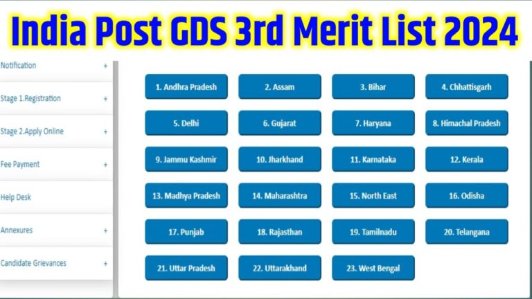 India Post GDS third Merit List 2024 Kab Jari Hoga